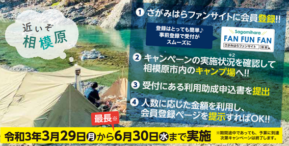 f:id:chuokurashinet:20210407072041p:plain