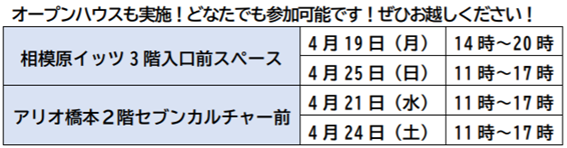 f:id:chuokurashinet:20210411073723p:plain