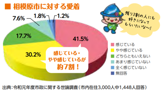 f:id:chuokurashinet:20210415082532p:plain