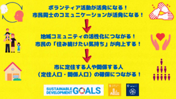 f:id:chuokurashinet:20210420093206p:plain