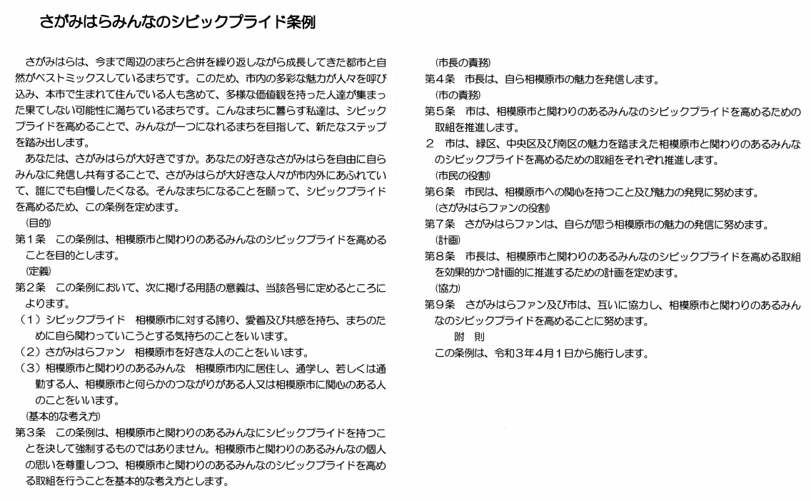 f:id:chuokurashinet:20210420093858p:plain