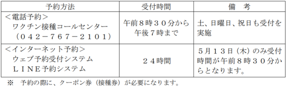 f:id:chuokurashinet:20210421044241p:plain