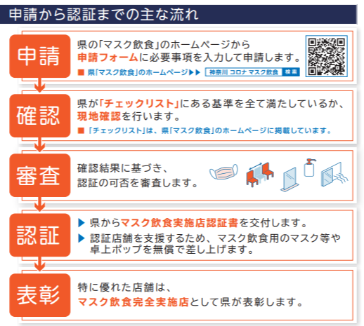 f:id:chuokurashinet:20210422090243p:plain