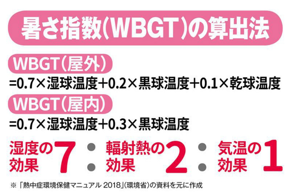 f:id:chuokurashinet:20210427074008p:plain