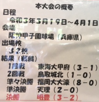 f:id:chuokurashinet:20210428083617p:plain