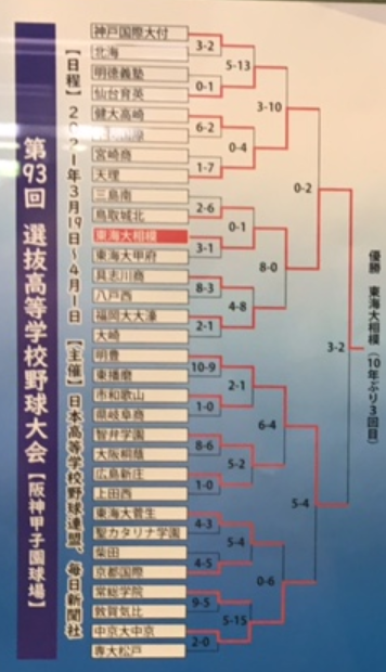 f:id:chuokurashinet:20210428083644p:plain