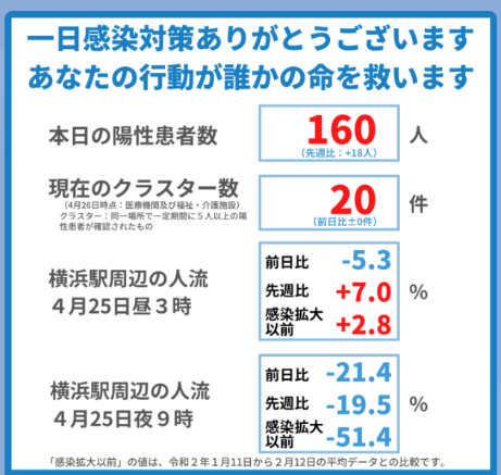 f:id:chuokurashinet:20210428084910p:plain