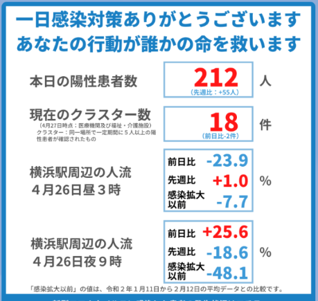 f:id:chuokurashinet:20210428085048p:plain