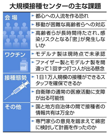 f:id:chuokurashinet:20210429083213p:plain