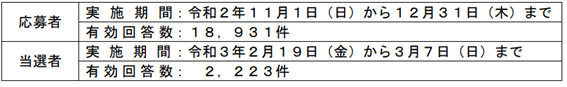f:id:chuokurashinet:20210502100508p:plain