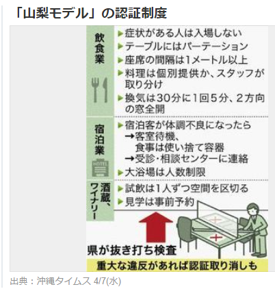f:id:chuokurashinet:20210507115230p:plain