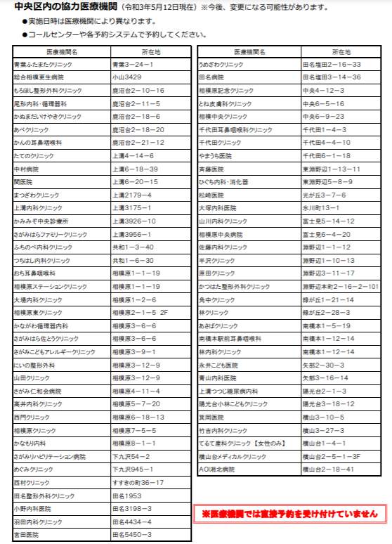 f:id:chuokurashinet:20210513092148p:plain