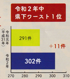 f:id:chuokurashinet:20210528101548p:plain