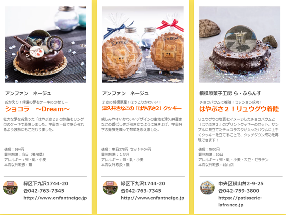 f:id:chuokurashinet:20210604040958p:plain