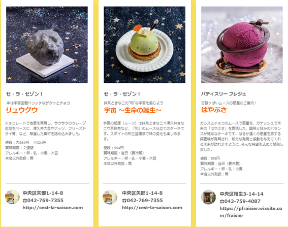 f:id:chuokurashinet:20210604041027p:plain