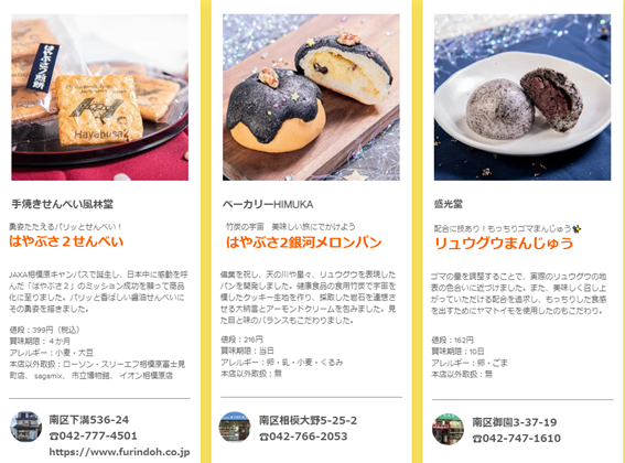 f:id:chuokurashinet:20210604041055p:plain