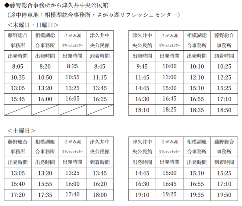 f:id:chuokurashinet:20210717073241p:plain