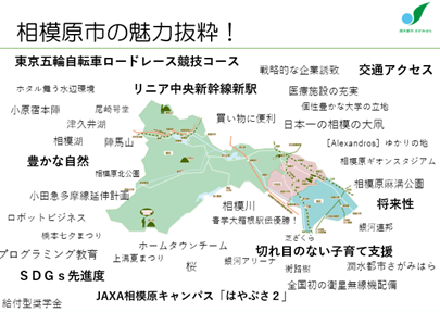 f:id:chuokurashinet:20210722111725p:plain