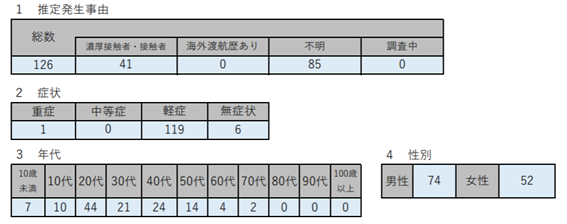 f:id:chuokurashinet:20210730174030p:plain