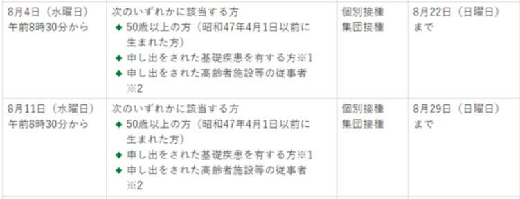 f:id:chuokurashinet:20210803175649p:plain