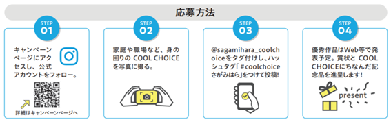 f:id:chuokurashinet:20210814064656p:plain