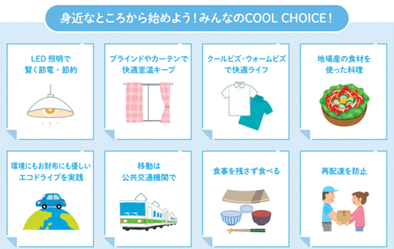 f:id:chuokurashinet:20210814064839p:plain