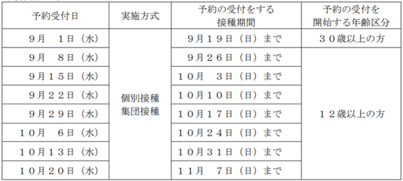 f:id:chuokurashinet:20210816171718p:plain