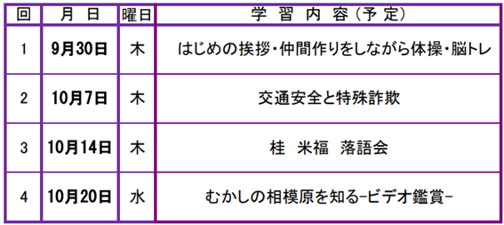 f:id:chuokurashinet:20210821101725p:plain