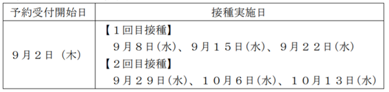 f:id:chuokurashinet:20210826025017p:plain