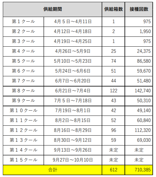 f:id:chuokurashinet:20210901065106p:plain