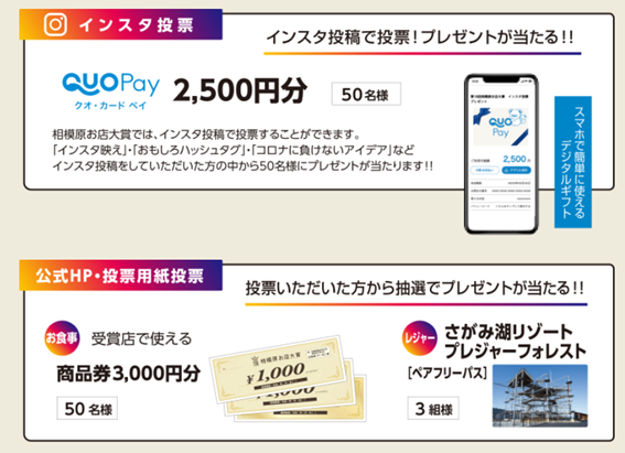 f:id:chuokurashinet:20210906115358p:plain