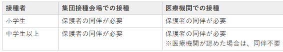 f:id:chuokurashinet:20210907074426p:plain