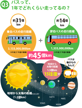 f:id:chuokurashinet:20210917181459p:plain