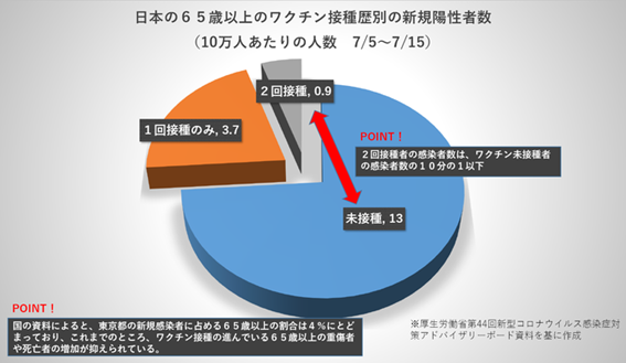 f:id:chuokurashinet:20210928072857p:plain
