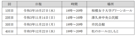 f:id:chuokurashinet:20211009083212p:plain