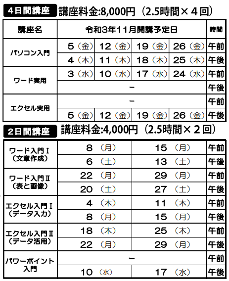 f:id:chuokurashinet:20211011082515p:plain