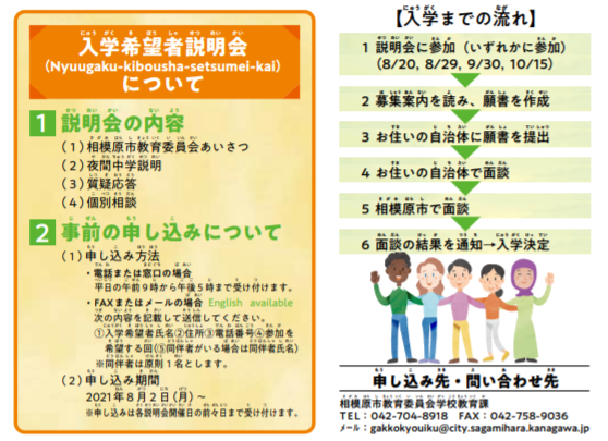 f:id:chuokurashinet:20211011085946p:plain
