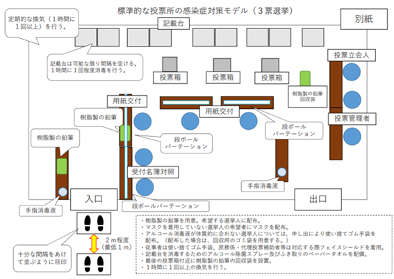 f:id:chuokurashinet:20211013181101p:plain