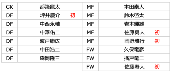f:id:chuokurashinet:20211019100439p:plain