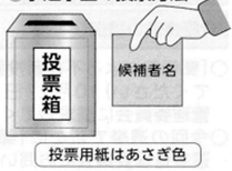 f:id:chuokurashinet:20211024145742p:plain