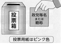 f:id:chuokurashinet:20211024145805p:plain