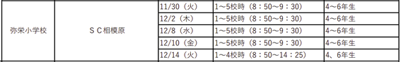 f:id:chuokurashinet:20211109062629p:plain