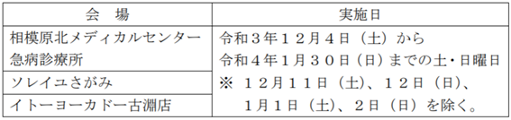 f:id:chuokurashinet:20211112091902p:plain