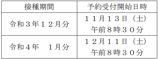 f:id:chuokurashinet:20211112092304p:plain