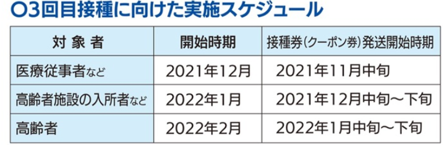 f:id:chuokurashinet:20211120092226p:plain