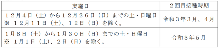 f:id:chuokurashinet:20211125073434p:plain