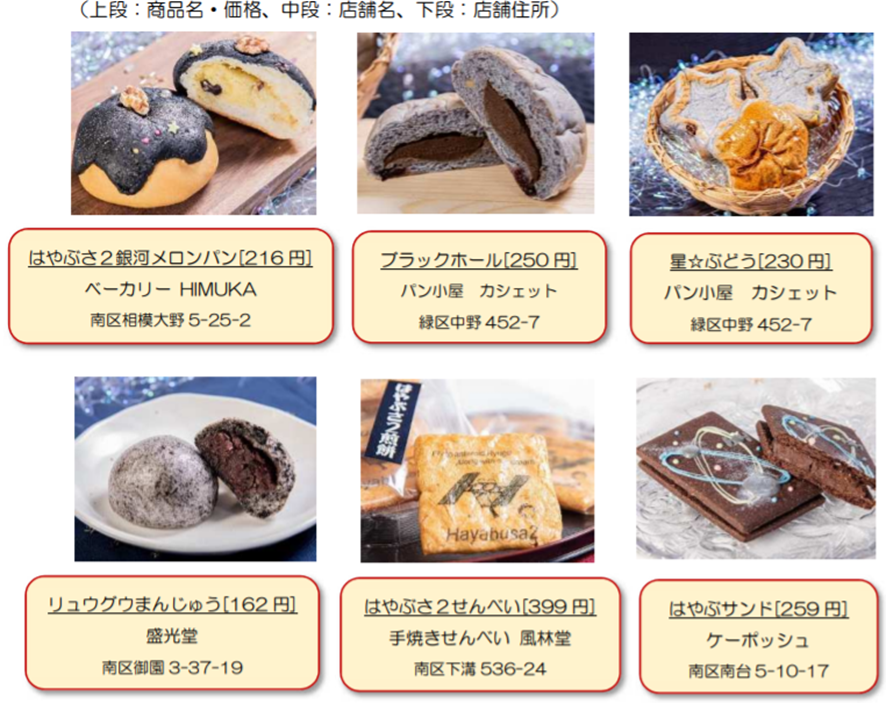 f:id:chuokurashinet:20211203072234p:plain