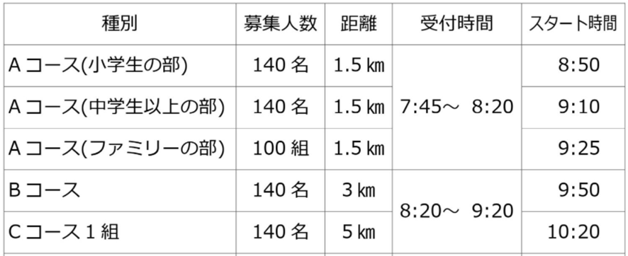 f:id:chuokurashinet:20211227175540p:plain