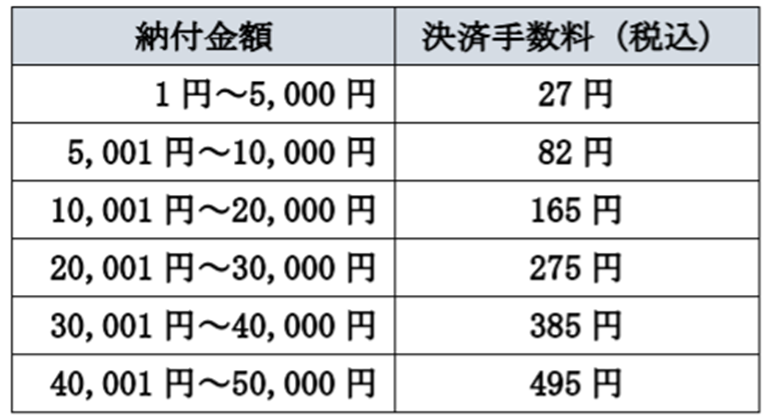 f:id:chuokurashinet:20220201144812p:plain