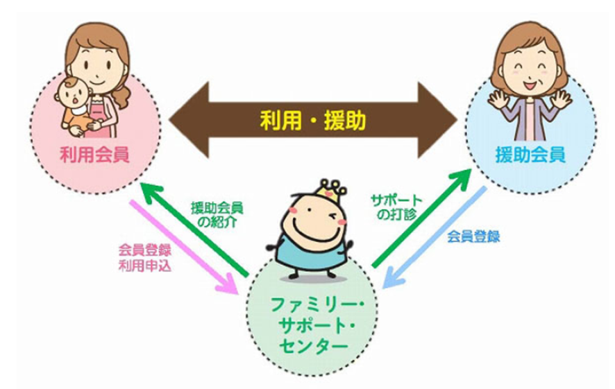 f:id:chuokurashinet:20220207114227p:plain
